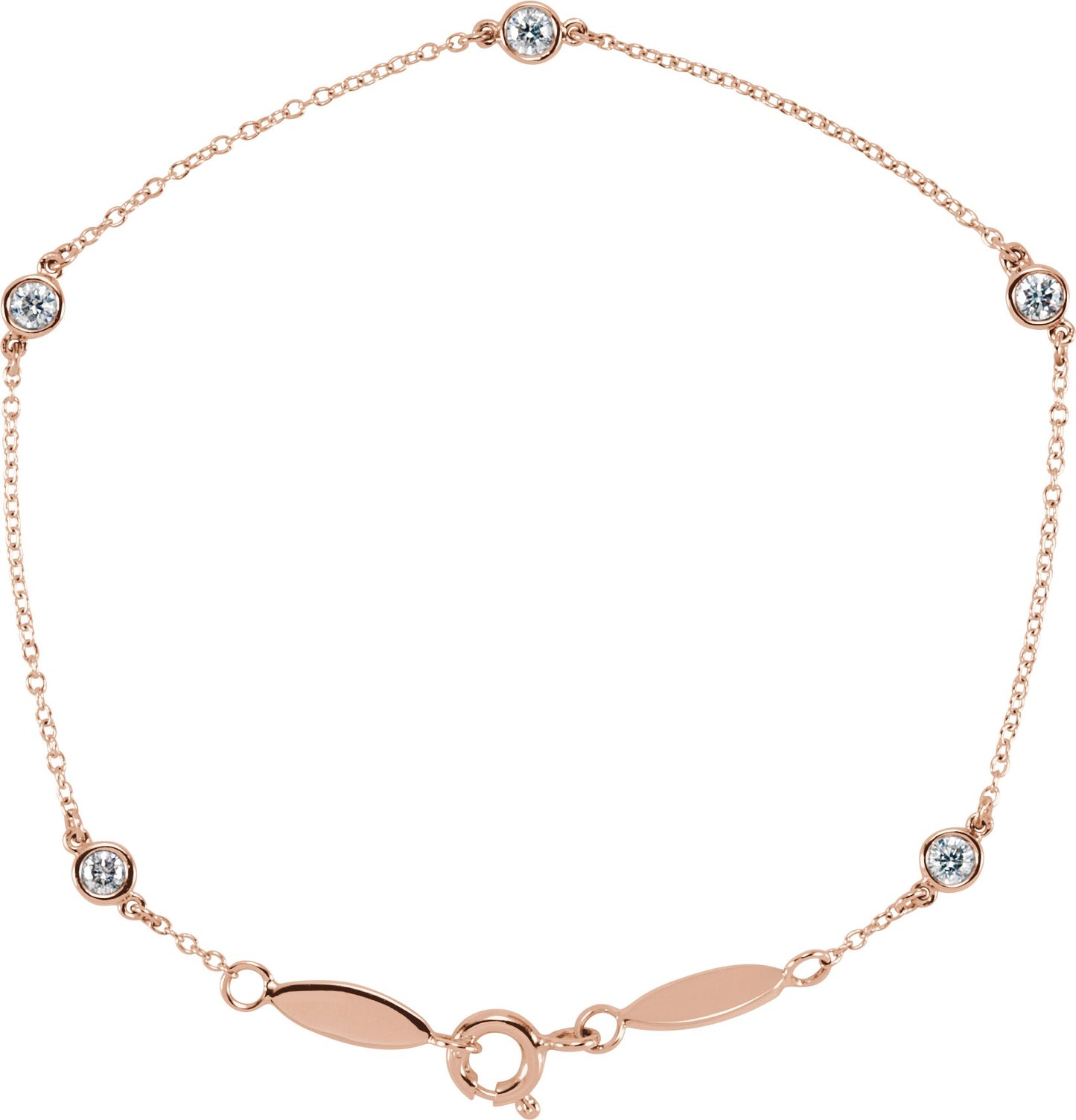 Station Bracelet